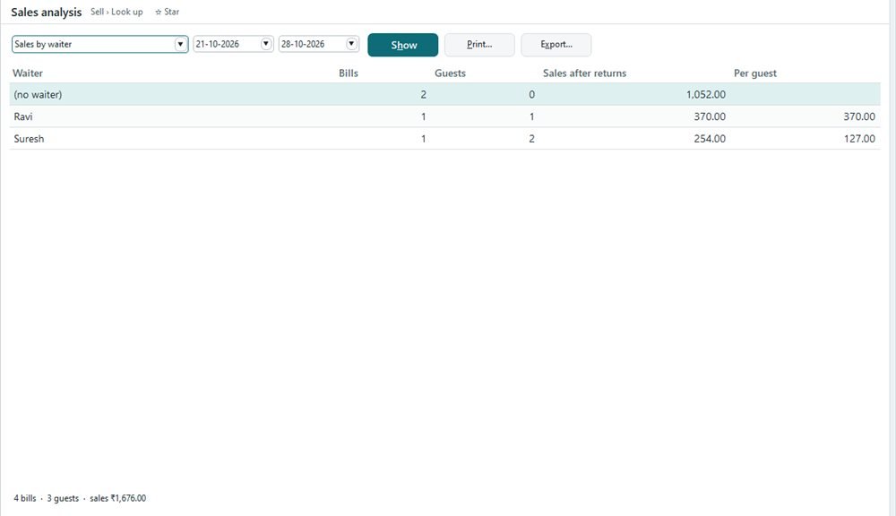 Sales analysis by waiter with bills, sales and tips